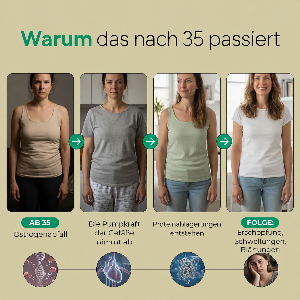 COALO™ Lymphdrainage Kapseln